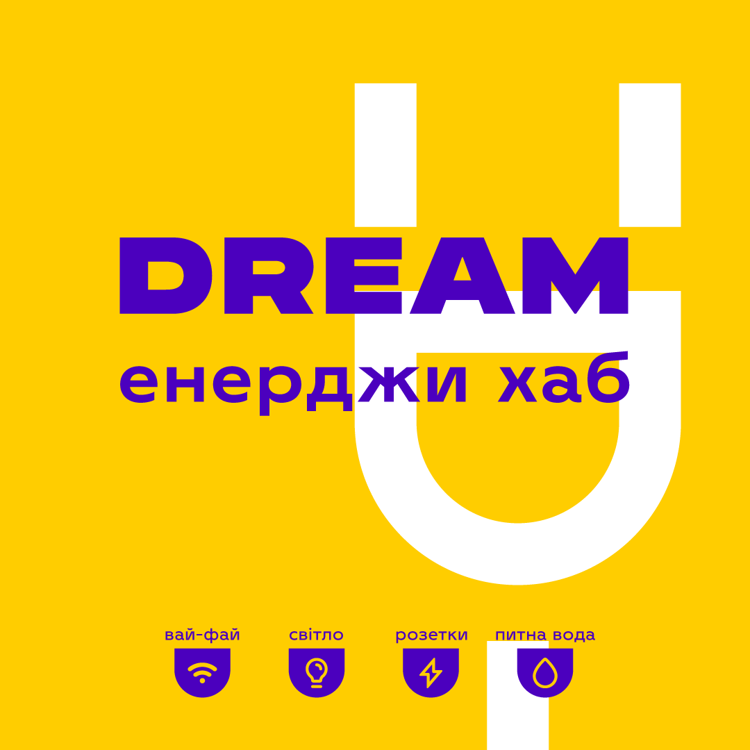 Індивідуальні режими роботи